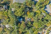 Land for sale in Buncombe County, North Carolina