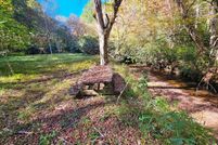 Land for sale in Cherokee County, North Carolina