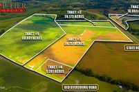 Farm and Ranch for sale in Gibson County, Tennessee