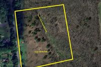 Lakefront Property for sale in Saratoga County, New York
