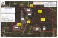 Land for sale in Madison County, Tennessee