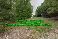 Land for sale in Sharp County, Arkansas