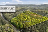 Land for sale in Murray County, Georgia