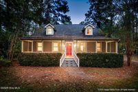 Land for sale in Pitt County, North Carolina