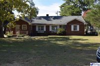 Land for sale in Florence County, South Carolina