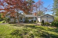 Land for sale in Summit County, Ohio