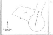 Land for sale in Monroe County, Michigan