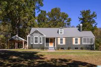 Land for sale in Jefferson County, Alabama