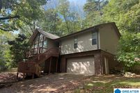 Undeveloped Land for sale in Jefferson County, Alabama