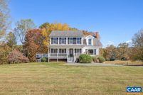 Land for sale in Fluvanna County, Virginia