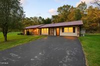 Land for sale in Dickenson County, Virginia