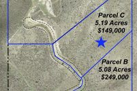 Land for sale in Bannock County, Idaho