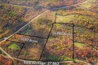 Land for sale in Guernsey County, Ohio