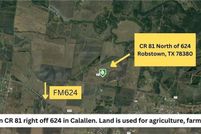 Land for sale in Nueces County, Texas