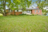 Land for sale in Sullivan County, Tennessee