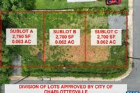 Undeveloped Land for sale in Charlottesville City County, Virginia