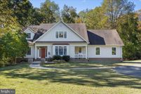 Land for sale in Calvert County, Maryland