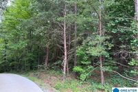Land for sale in Jefferson County, Alabama