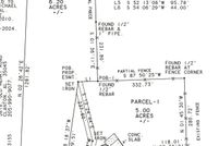 Land for sale in Chilton County, Alabama