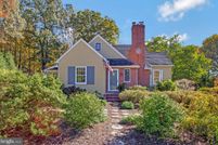 Land for sale in Anne Arundel County, Maryland
