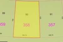 Farm and Ranch for sale in Sussex County, Delaware