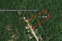 Farm and Ranch for sale in Pulaski County, Missouri