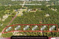 Land for sale in Lexington County, South Carolina