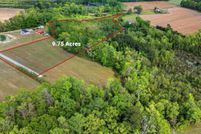 Land for sale in Florence County, South Carolina