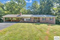 Land for sale in Henry County, Virginia