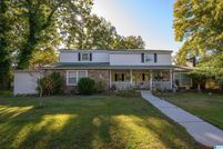 Land for sale in Saint Clair County, Alabama