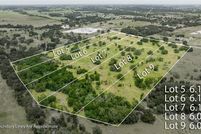 Land for sale in Erath County, Texas