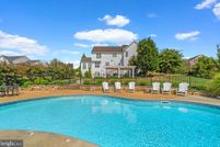 Land for sale in Frederick County, Maryland