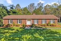 Land for sale in Forsyth County, North Carolina
