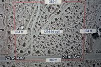 Land for sale in Riverside County, California