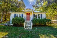 Land for sale in Knox County, Tennessee