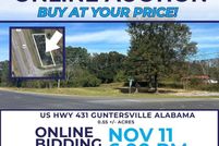 Land for sale in Marshall County, Alabama