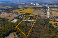 Land for sale in Johnson County, Texas