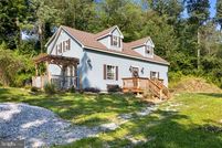 Land for sale in York County, Pennsylvania