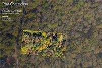 Land for sale in Oconee County, South Carolina