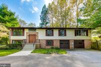 Land for sale in Anne Arundel County, Maryland