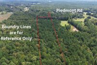 Land for sale in Lamar County, Georgia