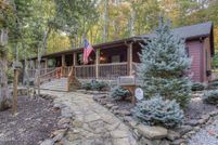 Land for sale in Sevier County, Tennessee