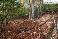 Land for sale in Watauga County, North Carolina