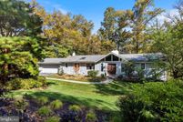 Land for sale in Delaware County, Pennsylvania