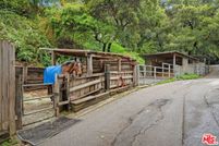 Land for sale in Los Angeles County, California