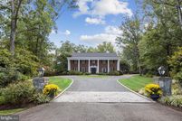 Land for sale in Alexandria City County, Virginia