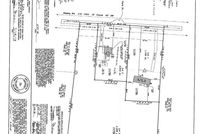 Land for sale in Rowan County, North Carolina