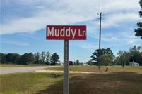 Land for sale in Pickens County, Alabama