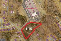 Land for sale in Stafford County, Virginia