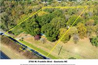 Land for sale in Gaston County, North Carolina